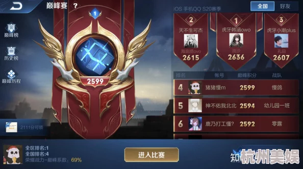 王者荣耀：揭秘哪个称号含金量最高，荣耀之巅的至高荣誉解析